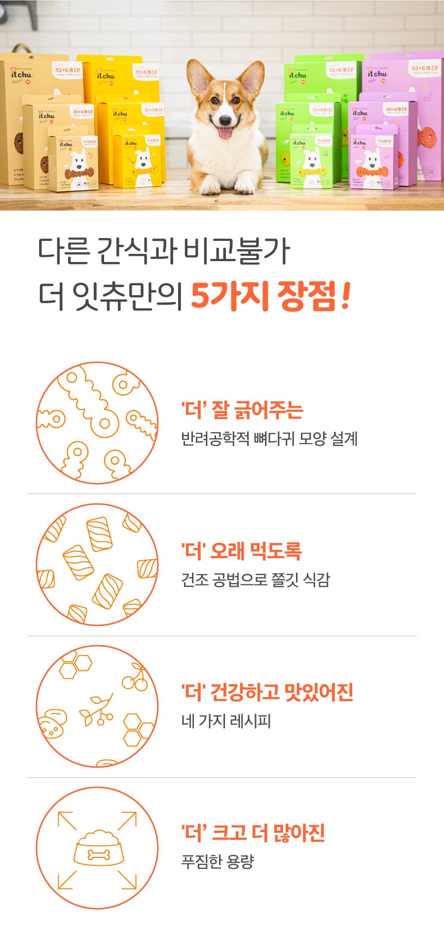 it 더 잇츄 s (일반10개입/대용량43개입/특대용량79개입)-상품이미지-4